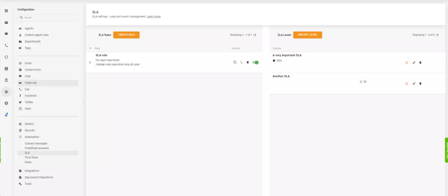overview-of-sla-rules-and-levels