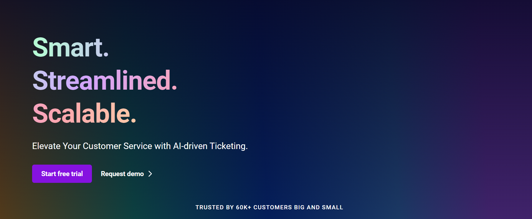 Homepage del software di servizio clienti Freshdesk