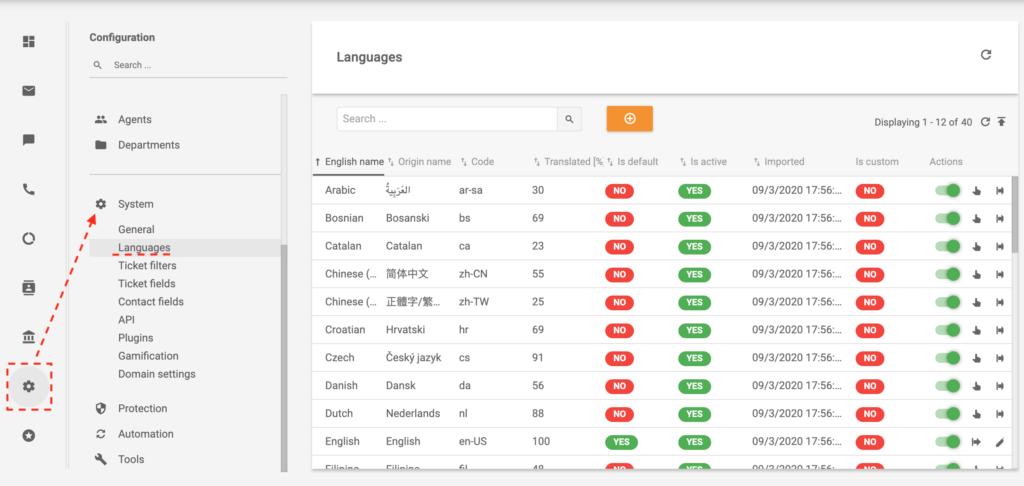Capacità multilingue nel software help desk