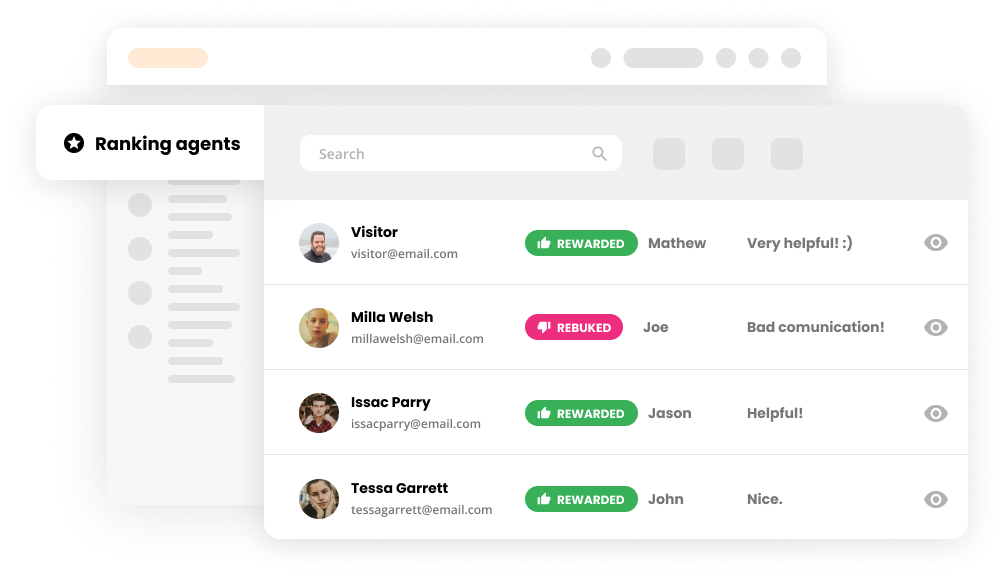 Agent ranking example
