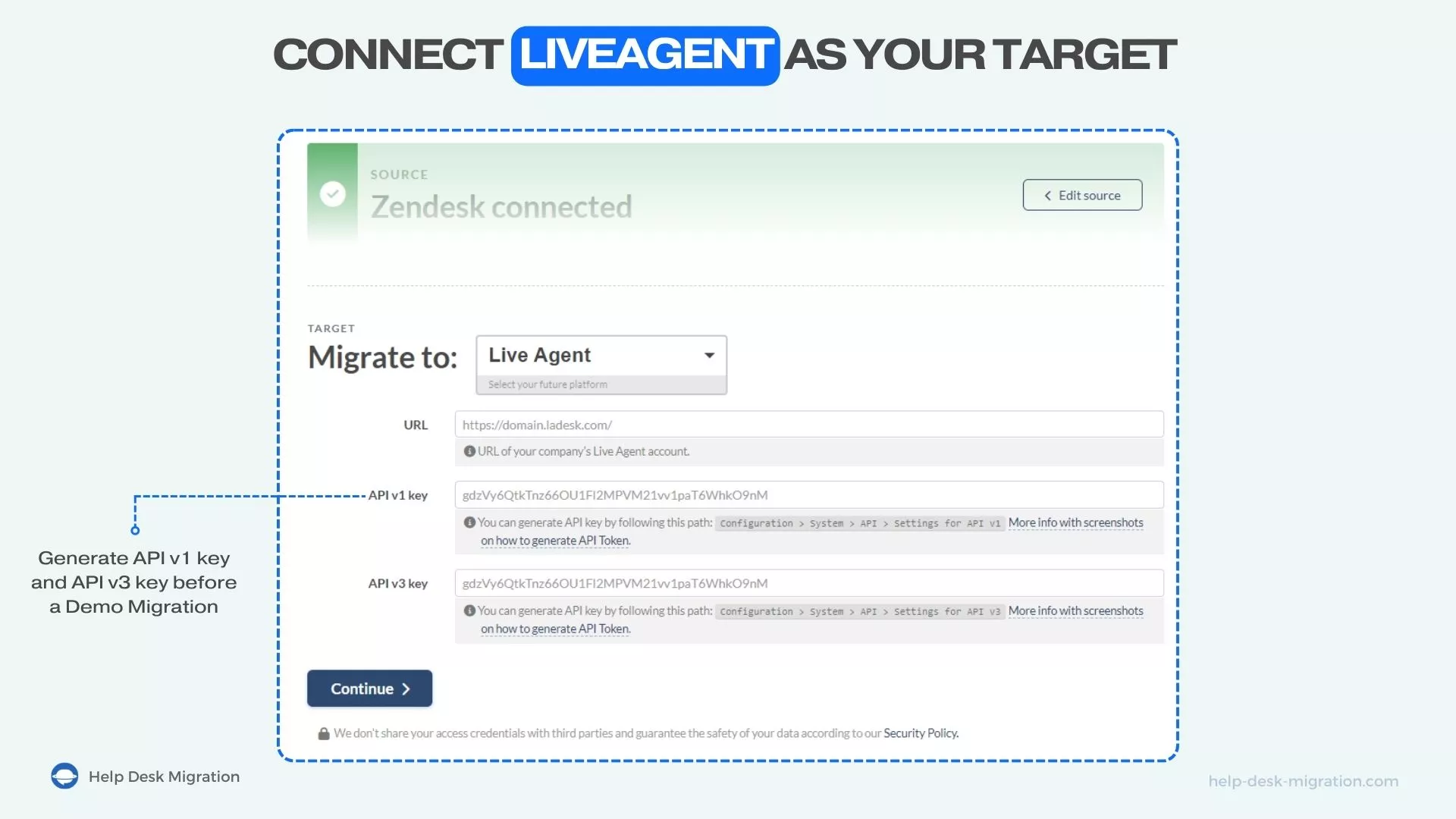 Connetti LiveAgent come tuo target