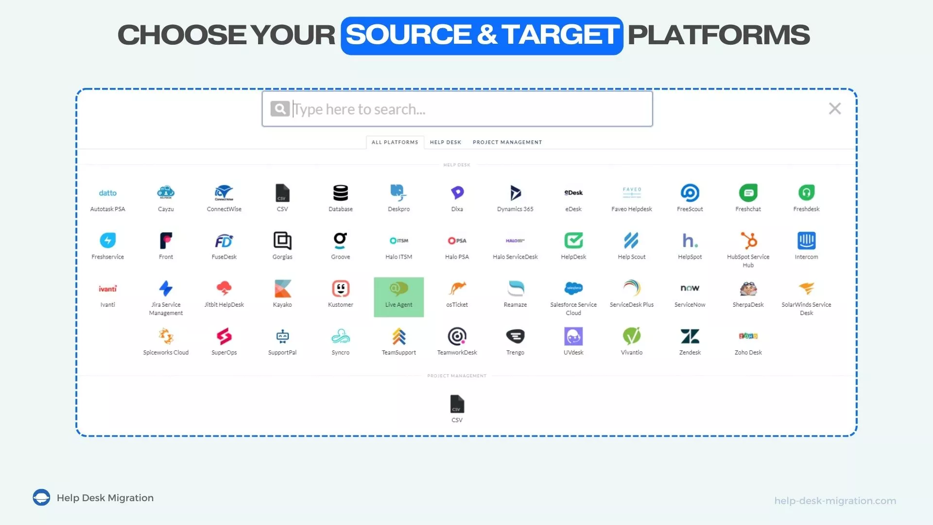 Piattaforme supportate in Migrazione Help Desk