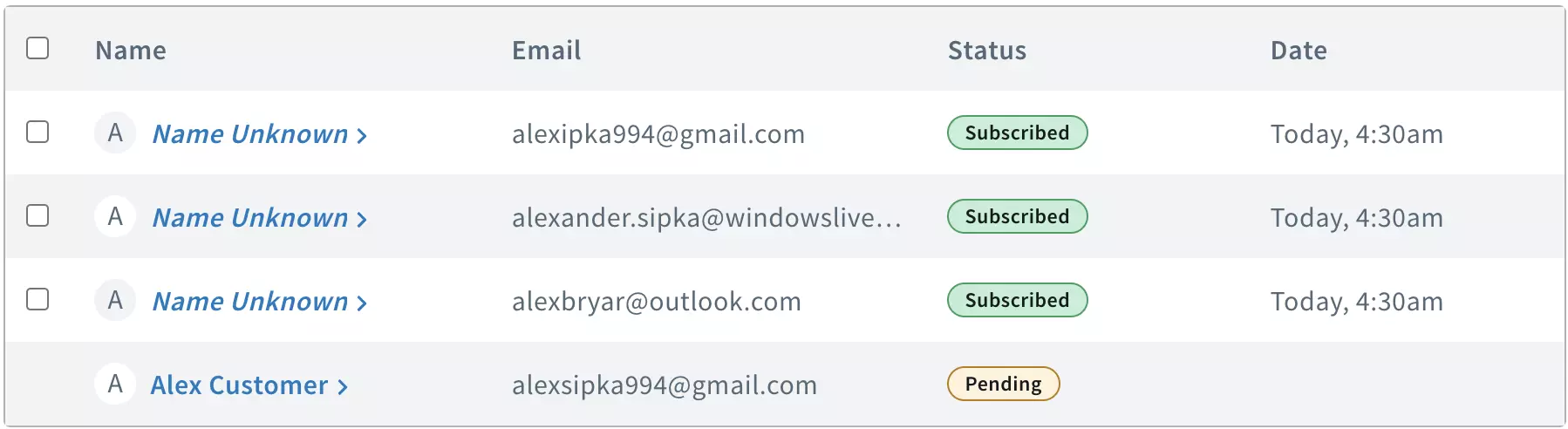 Un elenco di iscritti AWeber