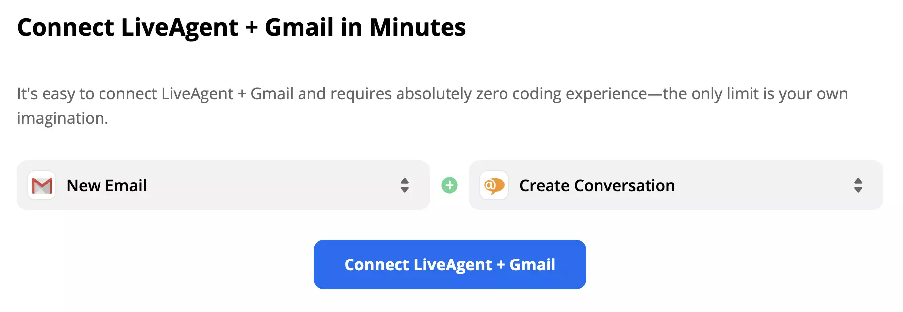 LiveAgent e Gmail con trigger Nuova Email e azione Crea Conversazione