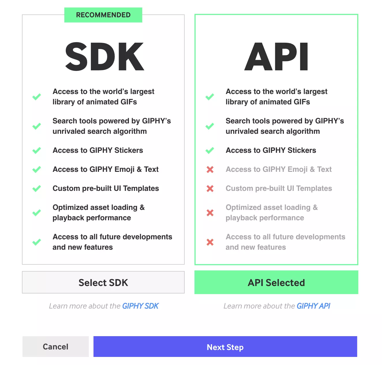 Selezione del tipo di applicazione in Giphy