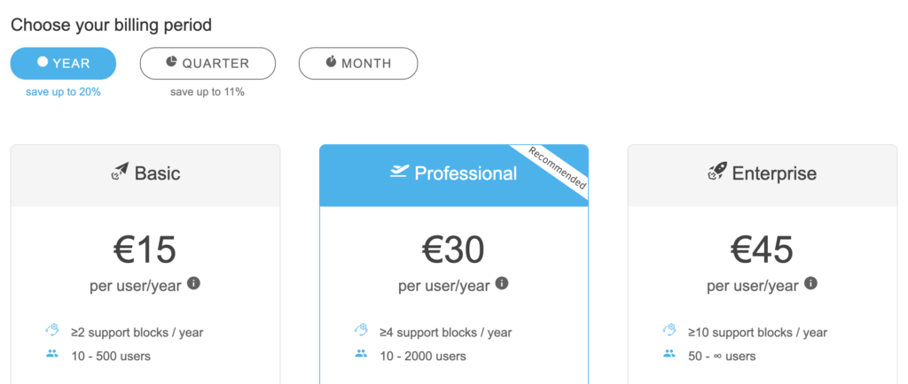 Opzioni di piano a pagamento Kopano disponibili sul sito web
