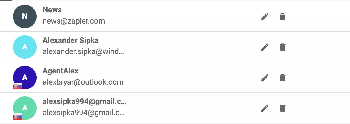 Gli iscritti AWeber sono stati importati in LiveAgent