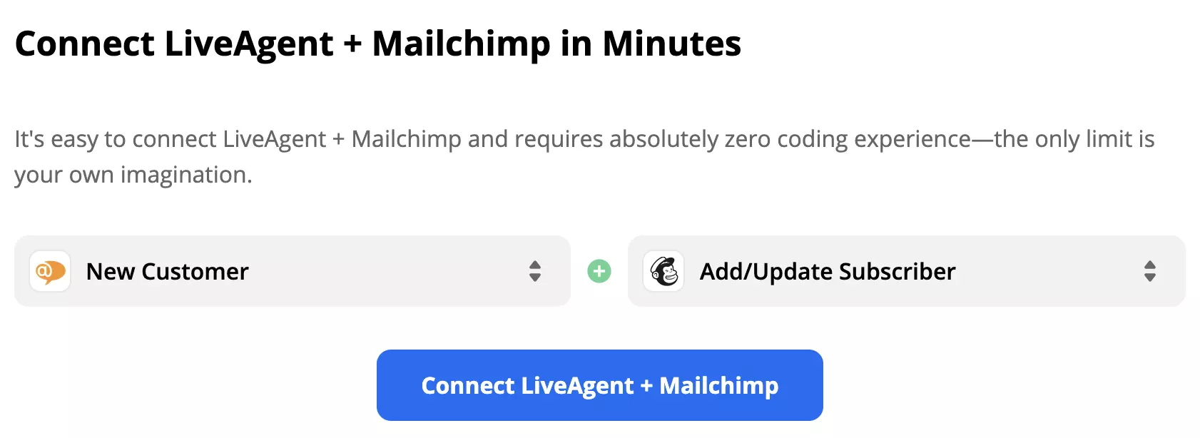 Trigger LiveAgent e azione Mailchimp selezionati