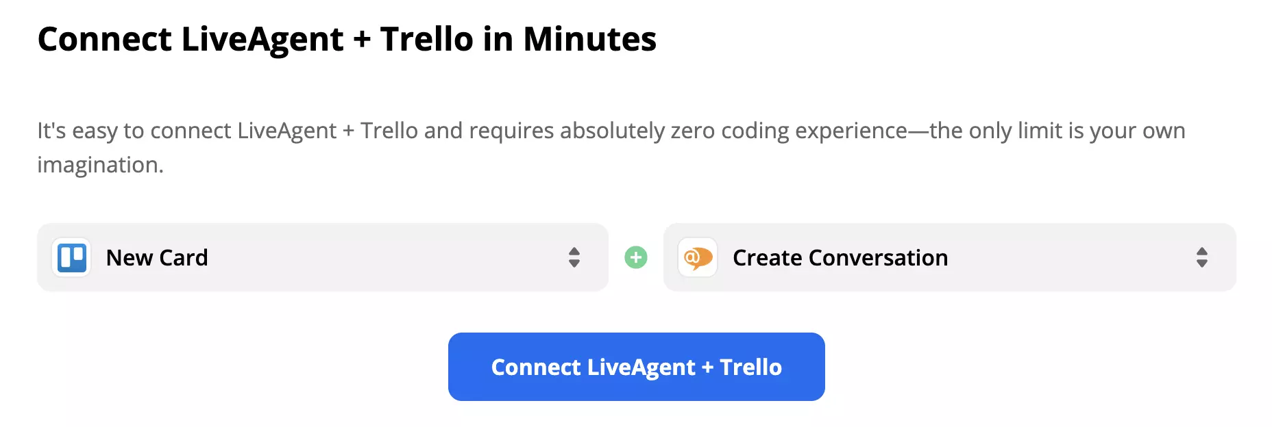 Trigger Trello Nuova Scheda con azione LiveAgent Nuova Conversazione