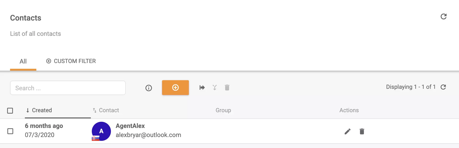 Il cliente è stato aggiunto a LiveAgent grazie all'integrazione riuscita con Braintree