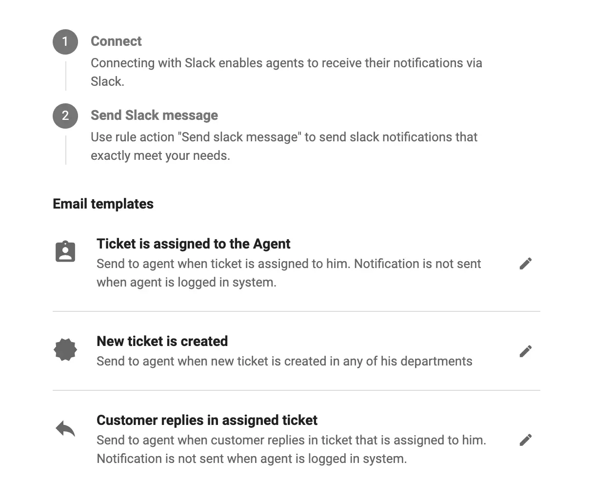 Opzioni di integrazione Slack in LiveAgent