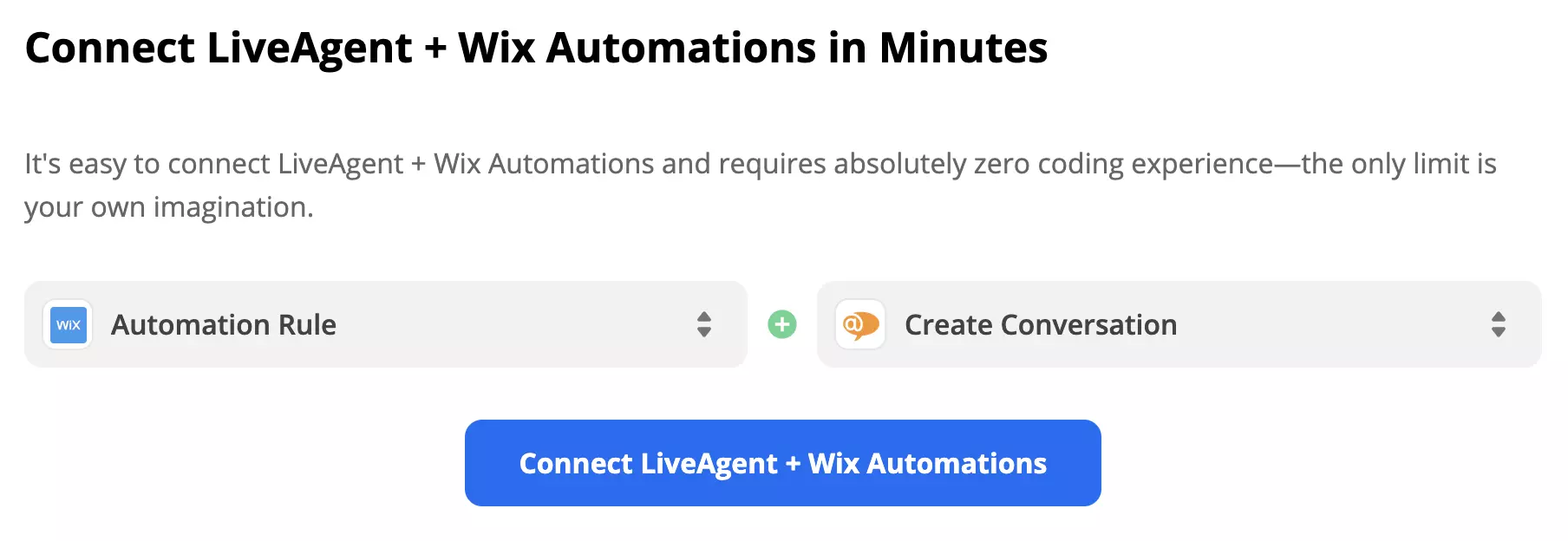 Wix con trigger Automation Rule e LiveAgent con azione Create Conversation selezionati