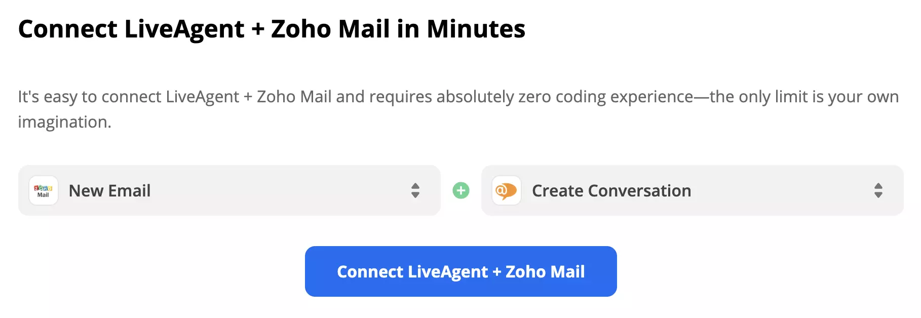 Trigger Nuova e-mail selezionato per Zoho Mail e azione Crea conversazione per LiveAgent
