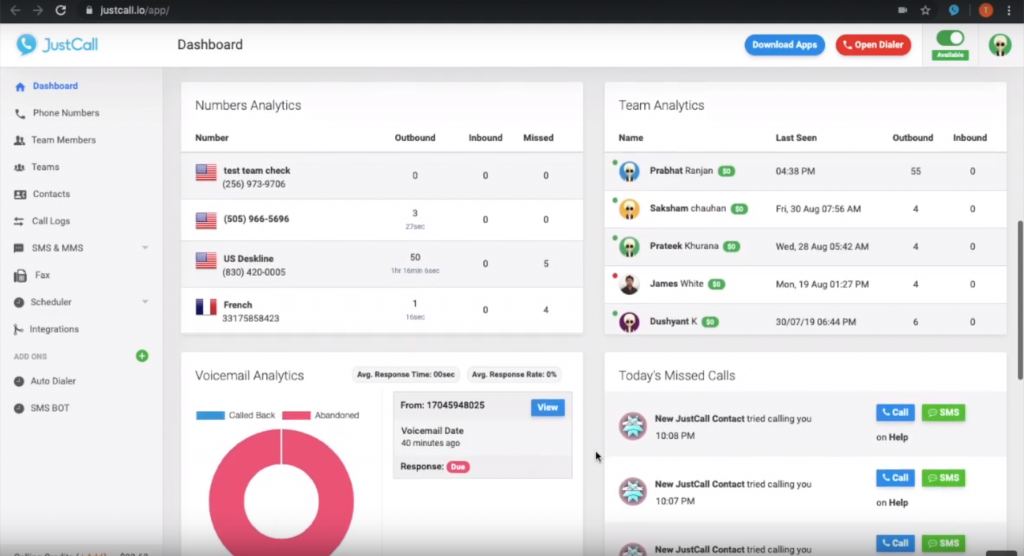 Dashboard di JustCall