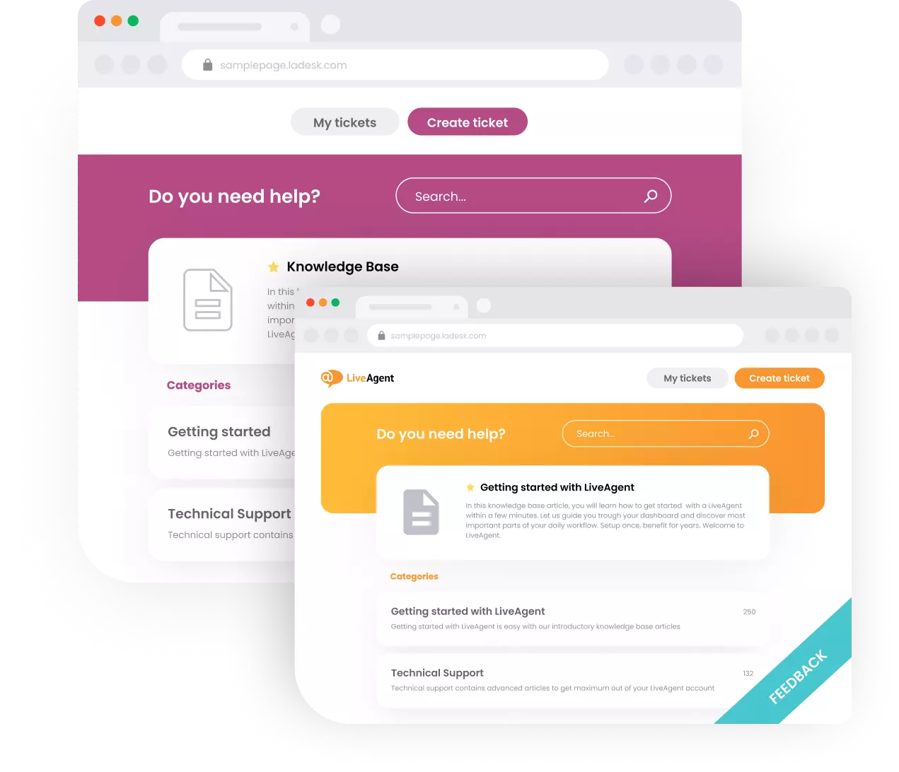 Illustrazione di come appare una knowledge base con LiveAgent