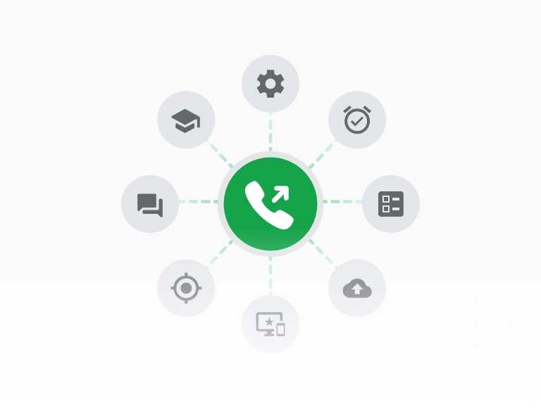 Software per call center in uscita