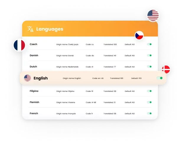Completamente multilingue​