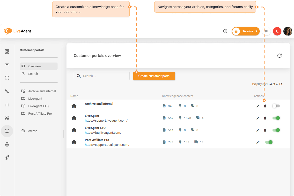 Riempilo di contenuti