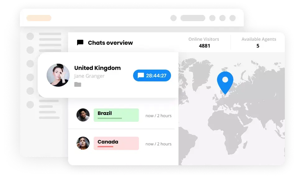 Monitoraggio del sito web