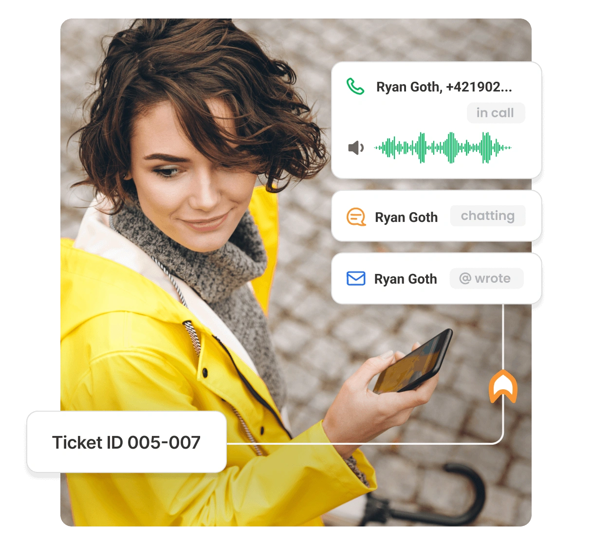 Interfaccia live chat LiveAgent