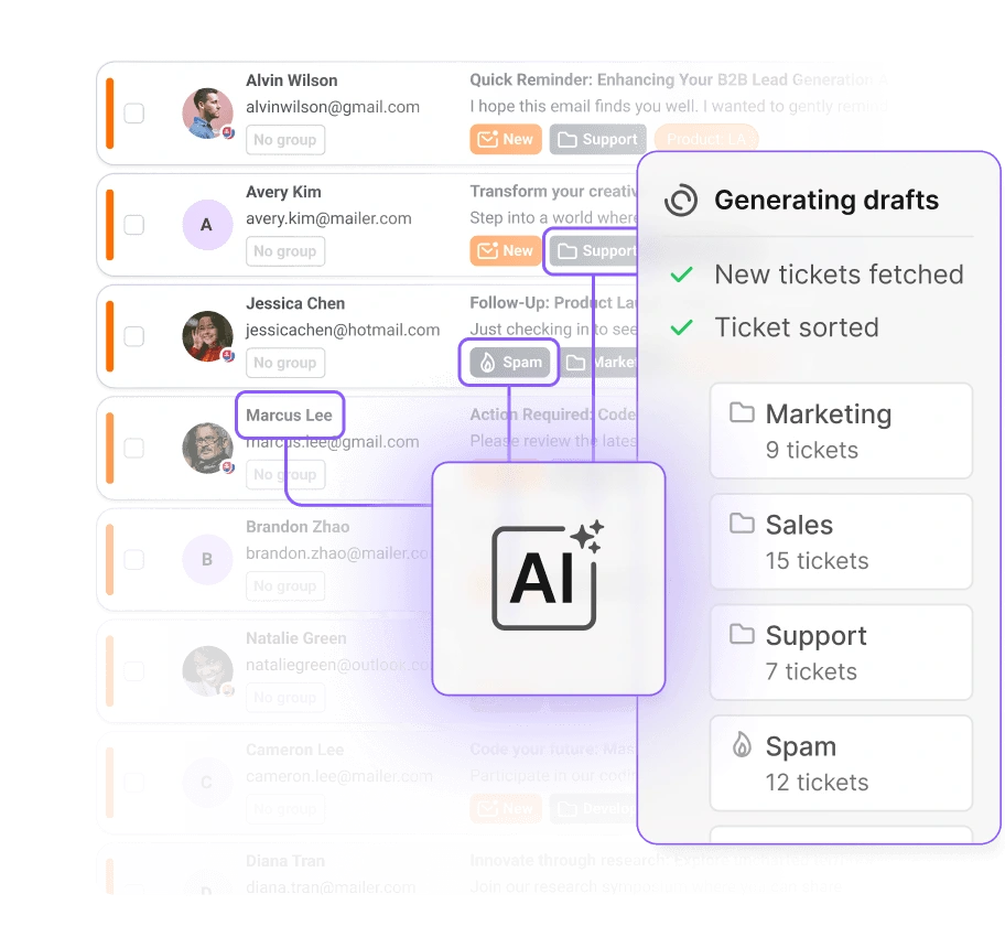 L'IA redige una risposta a un ticket in LiveAgent