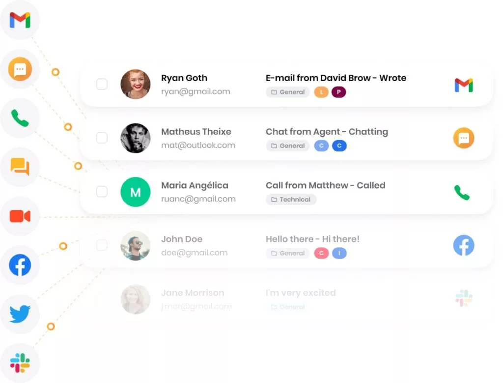 Inbox universale di LiveAgent