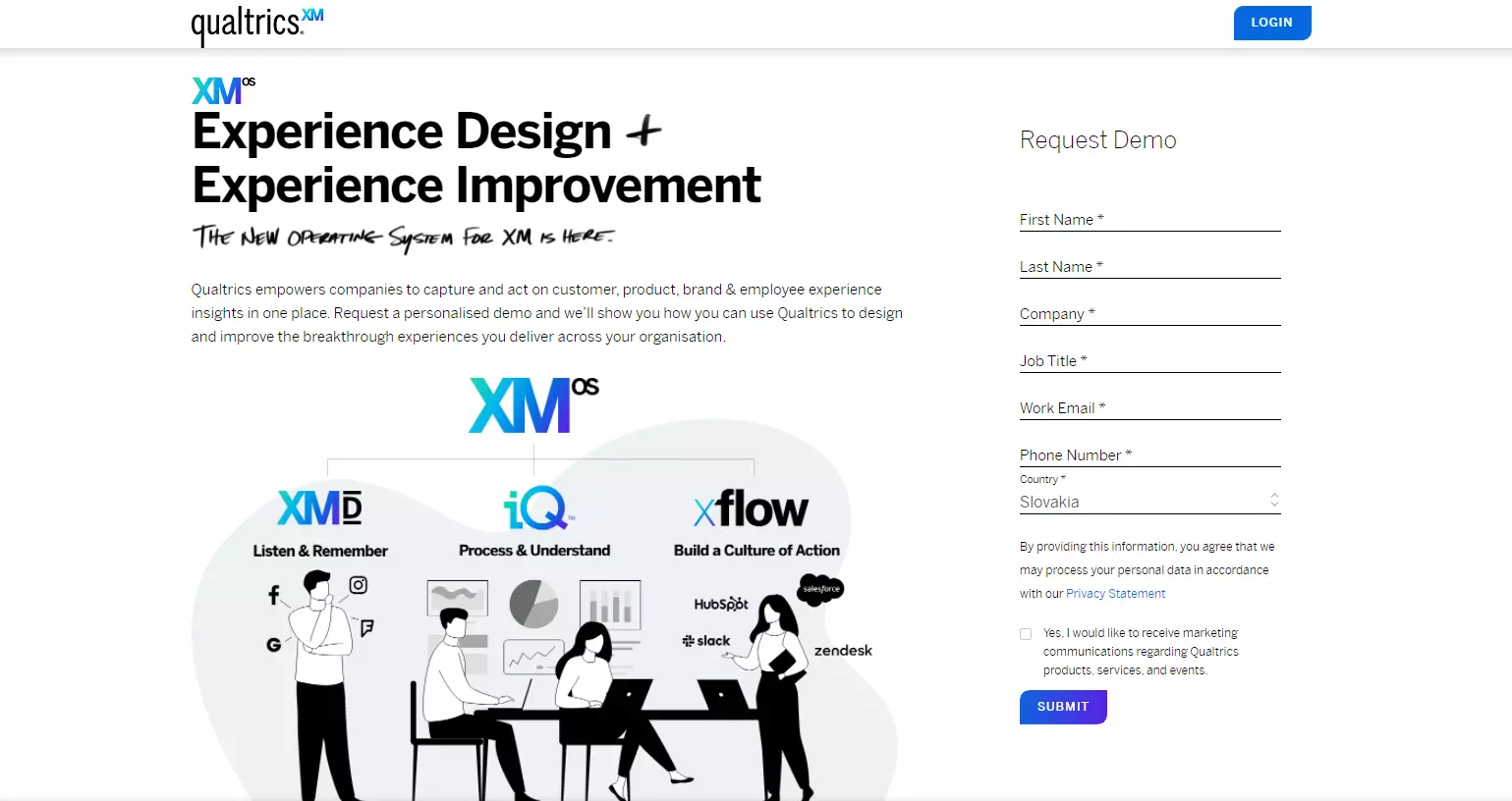 Homepage di Qualtrics