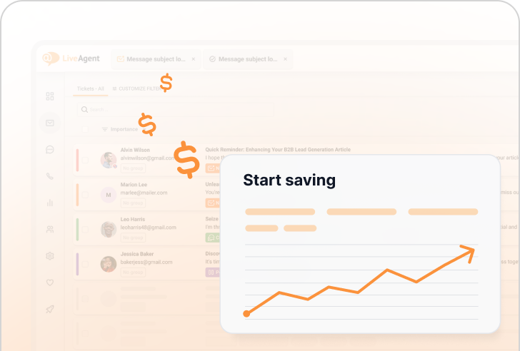 Risparmia il 75% su LiveAgent