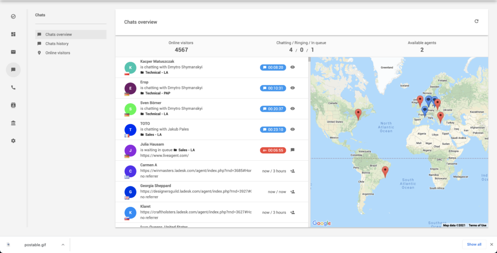 Funzione di monitoraggio dei visitatori del sito web LiveAgent