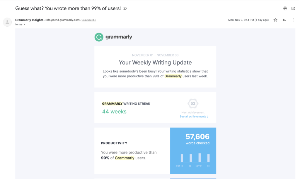 Email digest da Grammarly