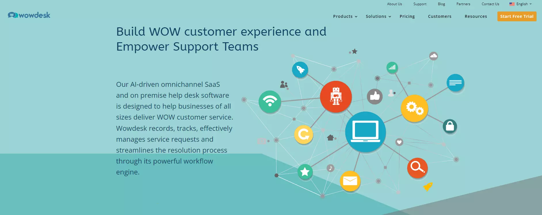 Homepage di Wowdesk