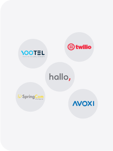 Sistema telefonico call center VoIP