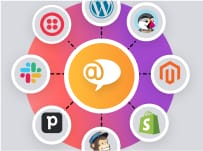 Integrazioni LiveAgent